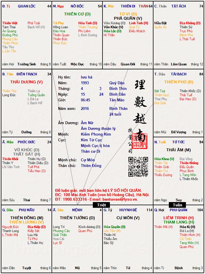 Hình ảnh