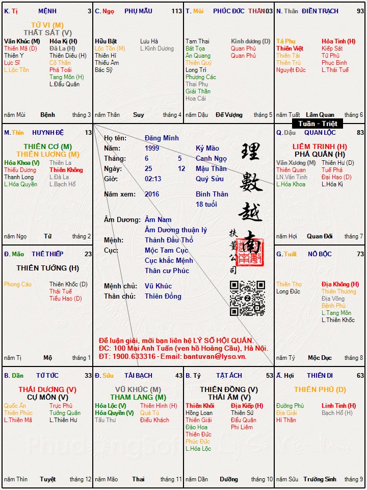 Hình ảnh