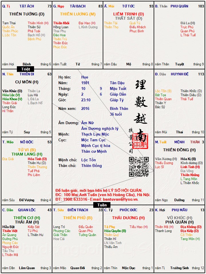 Hình ảnh