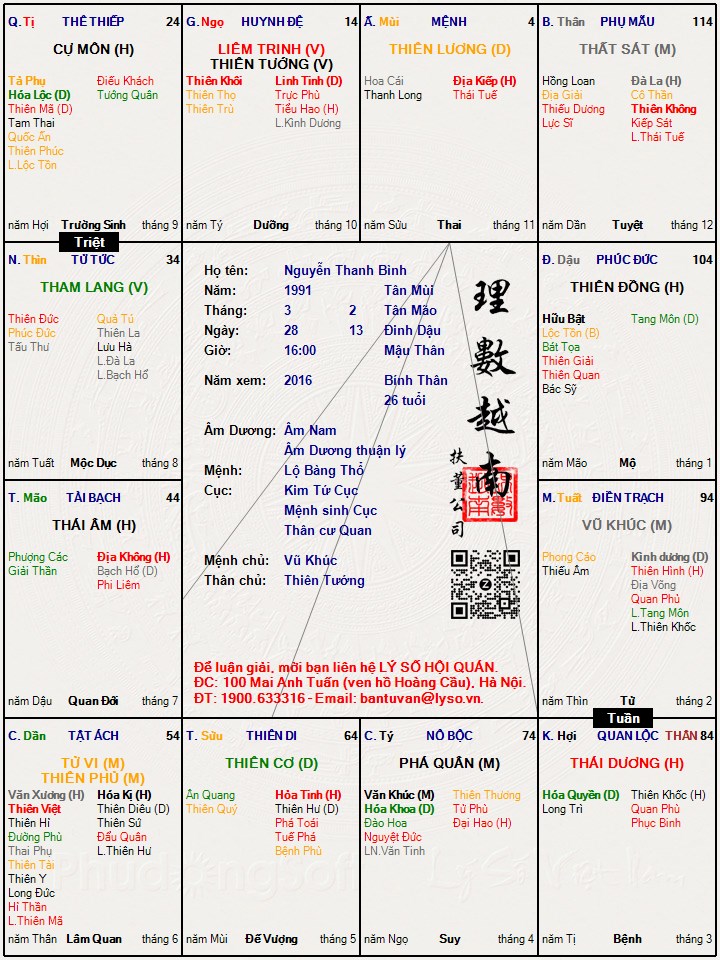 Hình ảnh