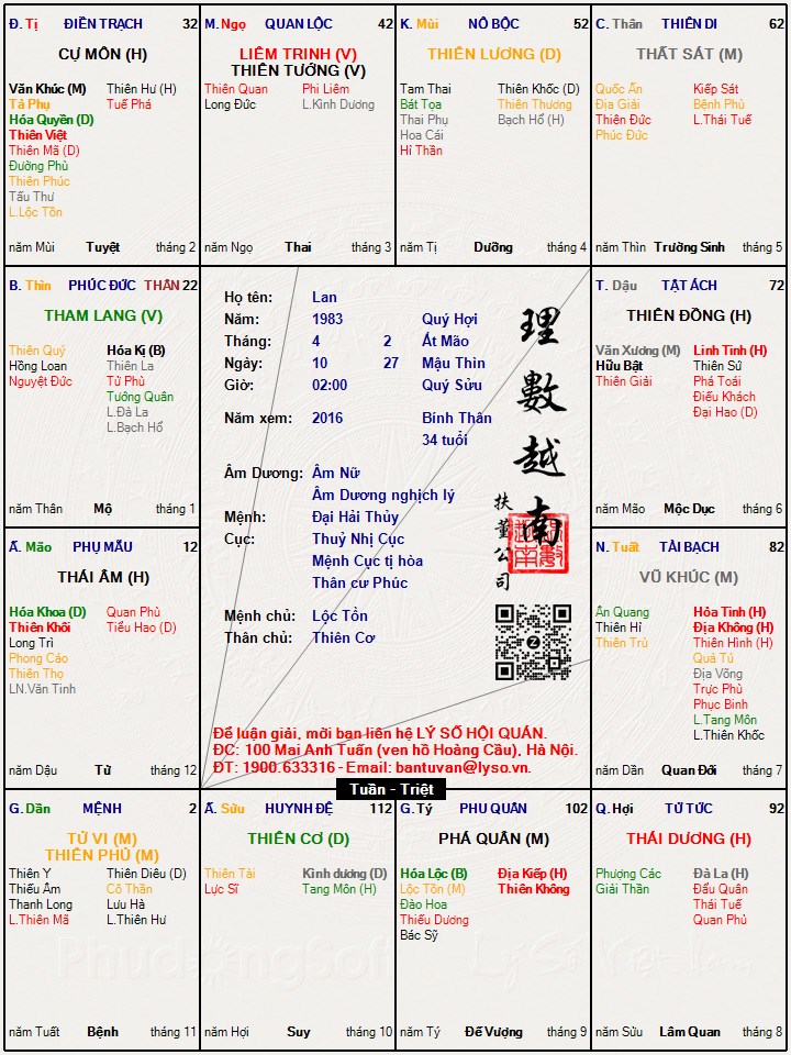 Hình ảnh