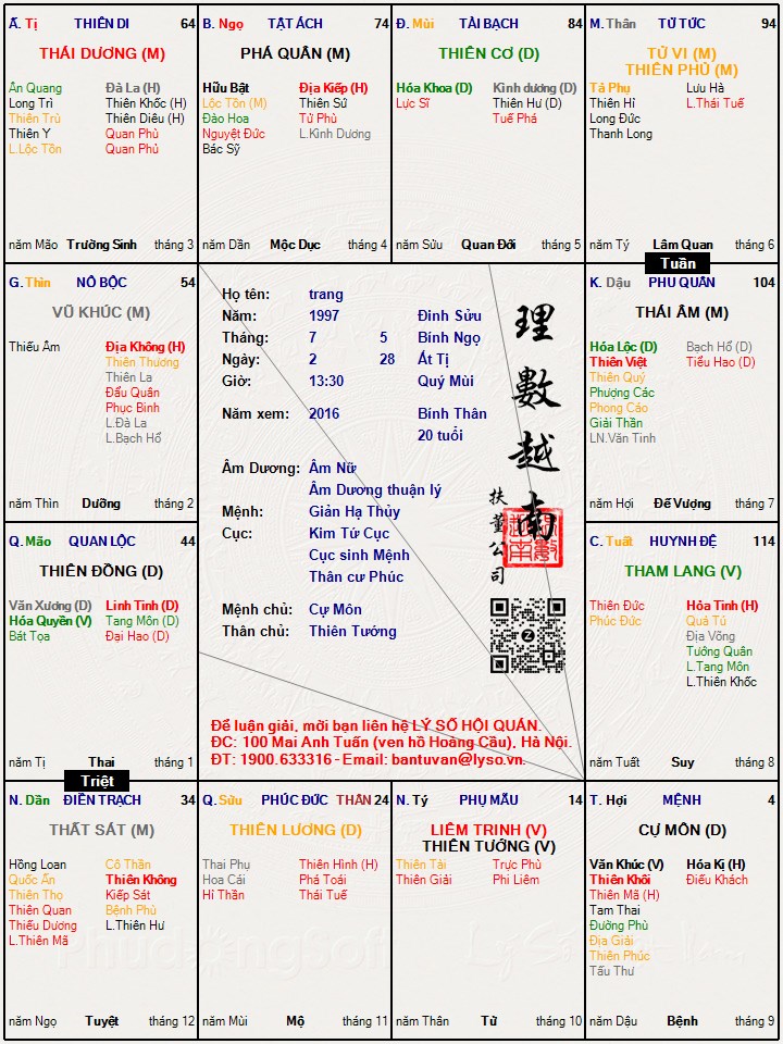 Hình ảnh