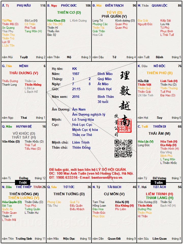 Hình ảnh