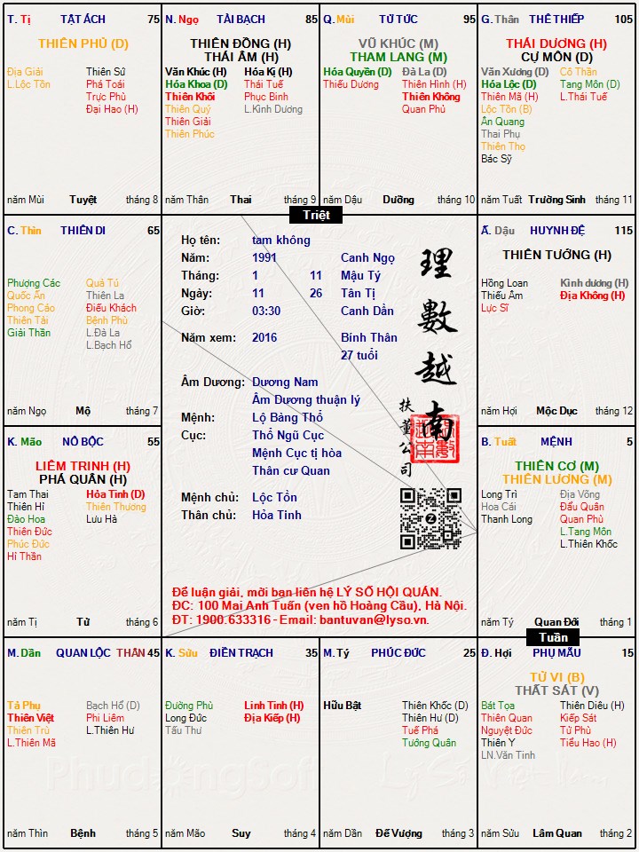 Hình ảnh