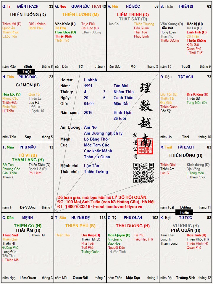 Hình ảnh