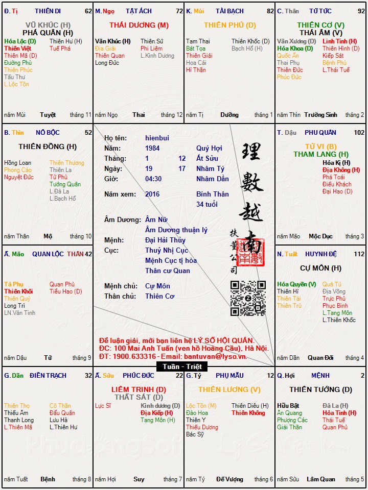 Hình ảnh