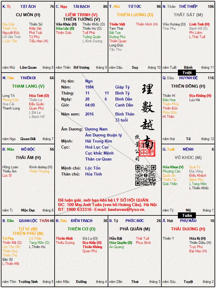 Hình ảnh
