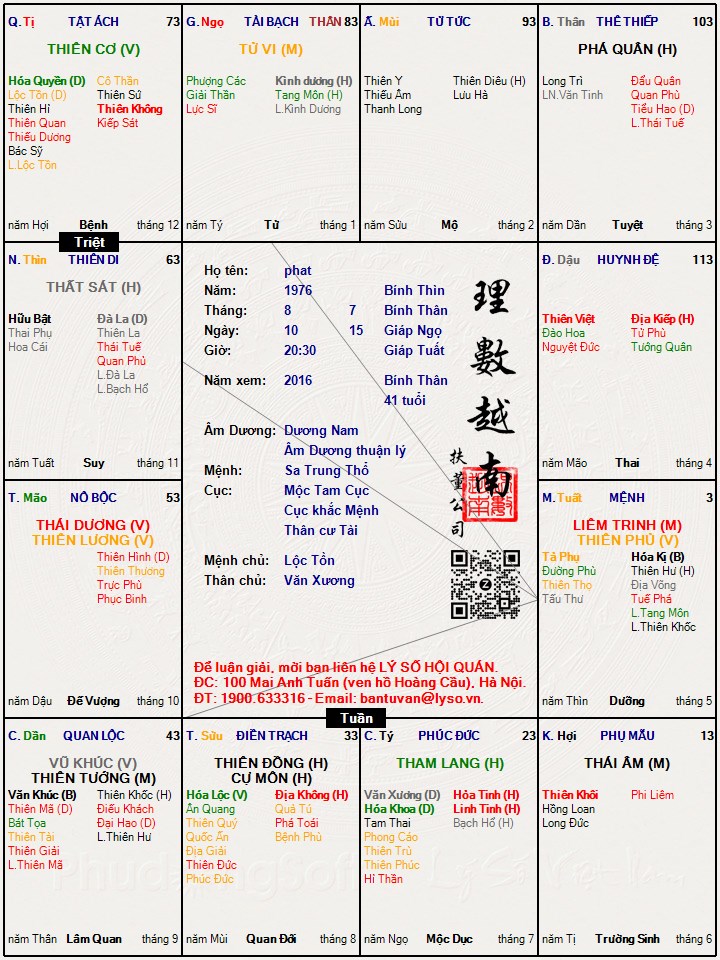 Hình ảnh