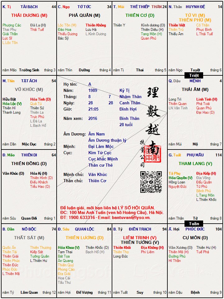 Hình ảnh