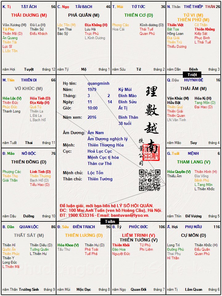 Hình ảnh