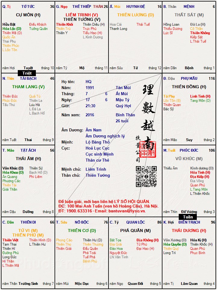 Hình ảnh