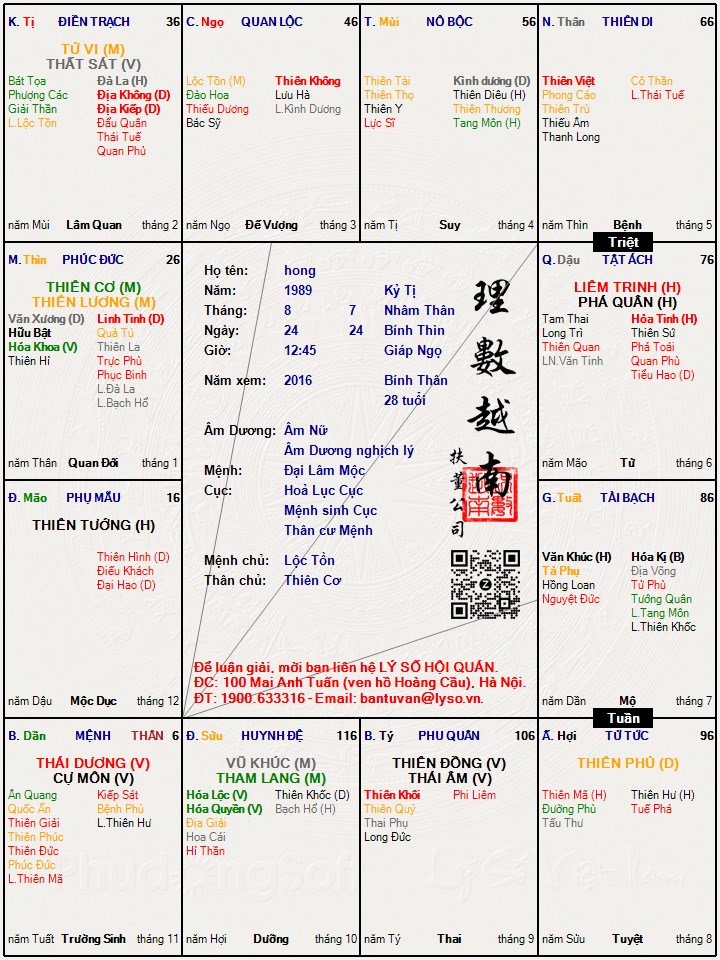 Hình ảnh