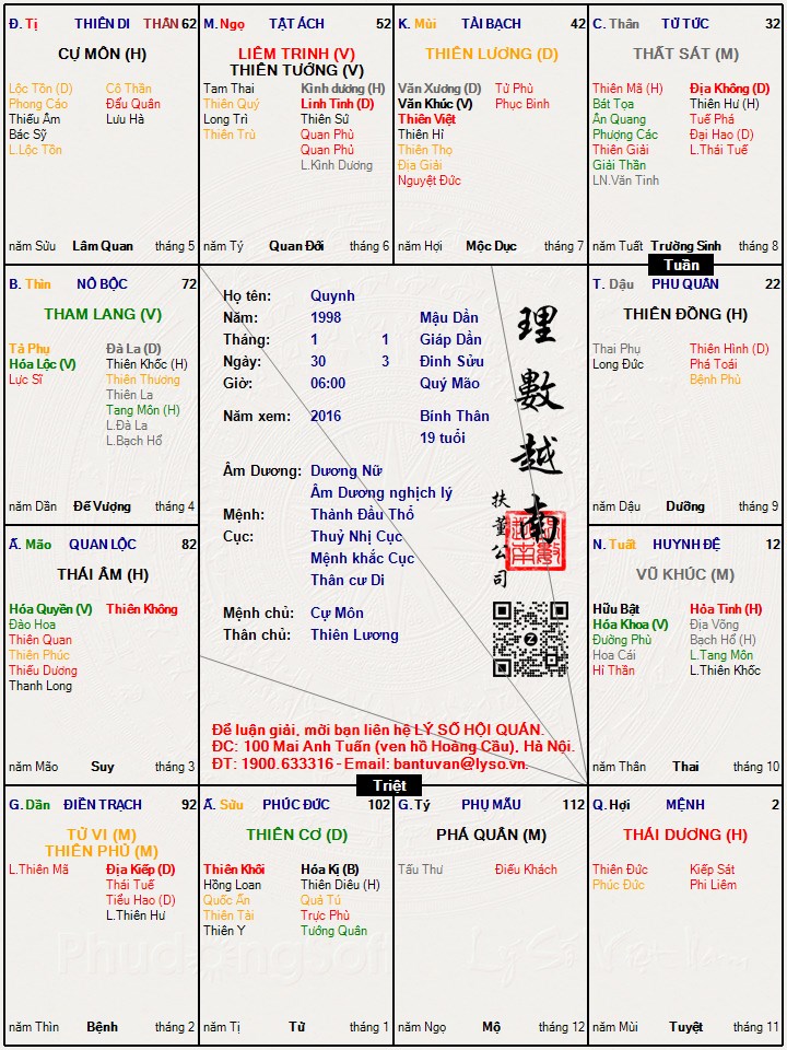 Hình ảnh