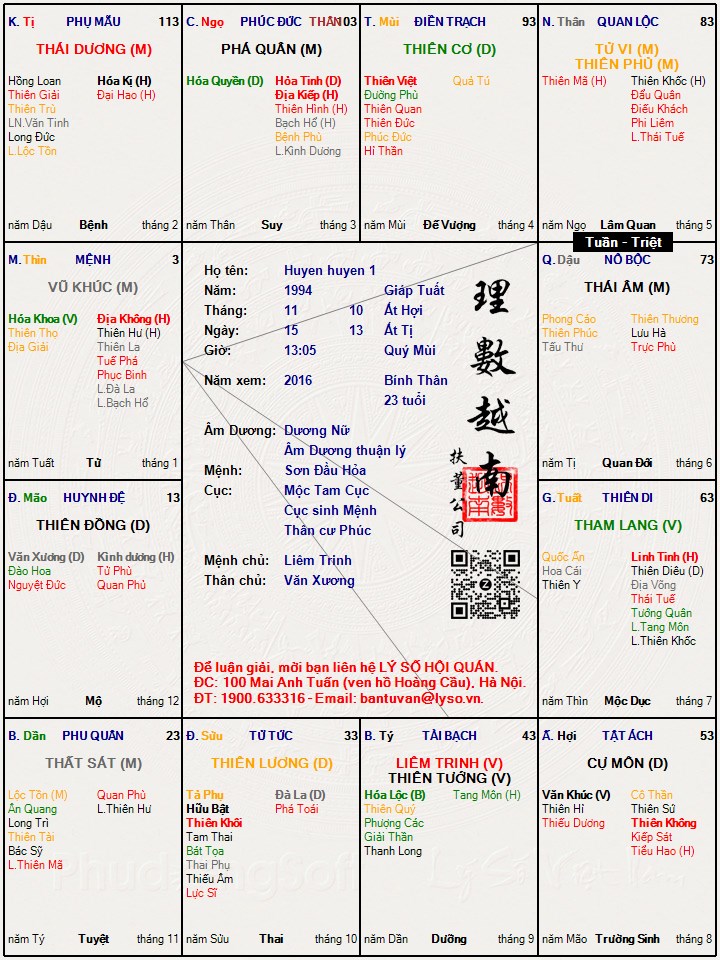 Hình ảnh