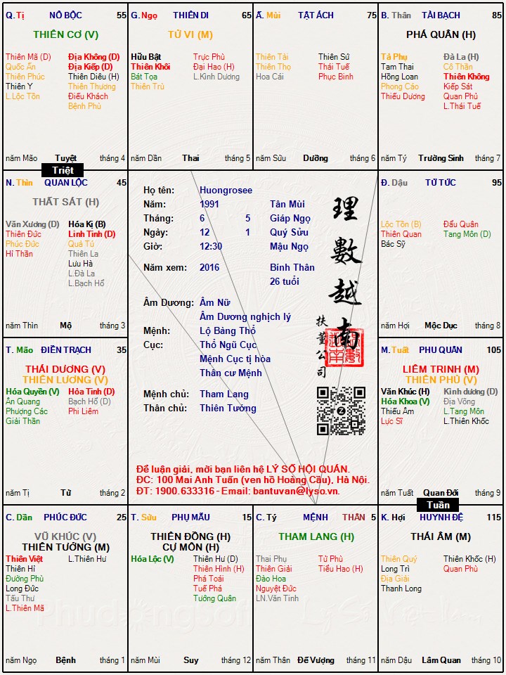 Hình ảnh