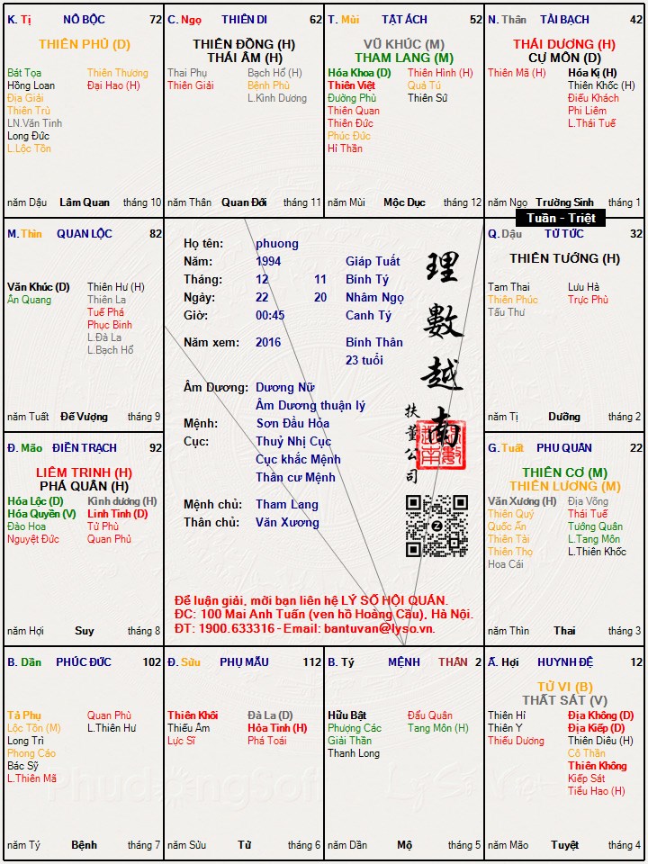 Hình ảnh