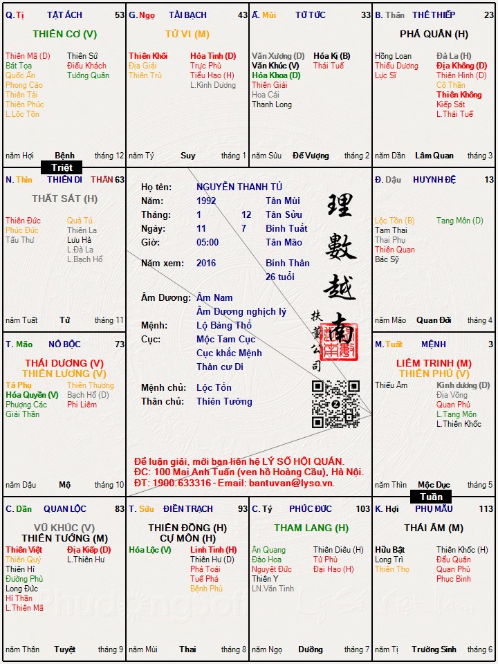 Hình ảnh