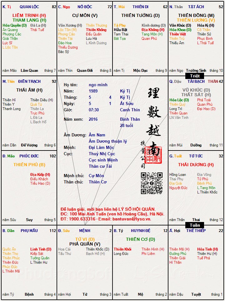 Hình ảnh