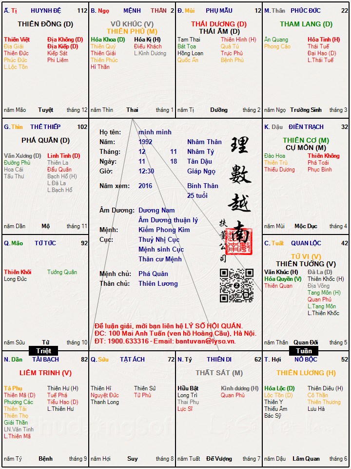 Hình ảnh