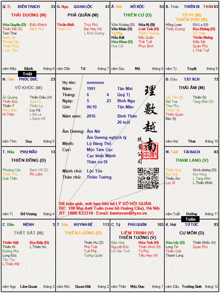 Hình ảnh