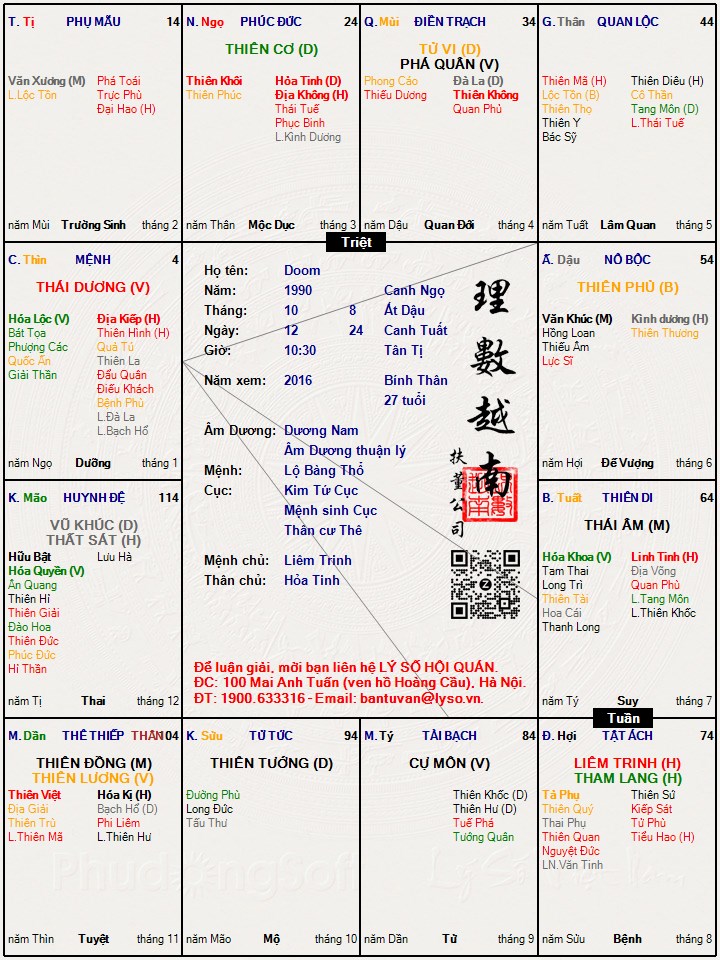 Hình ảnh