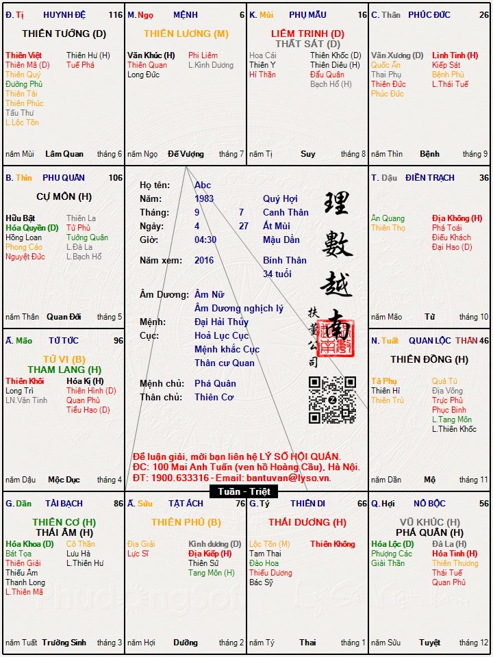 Hình ảnh