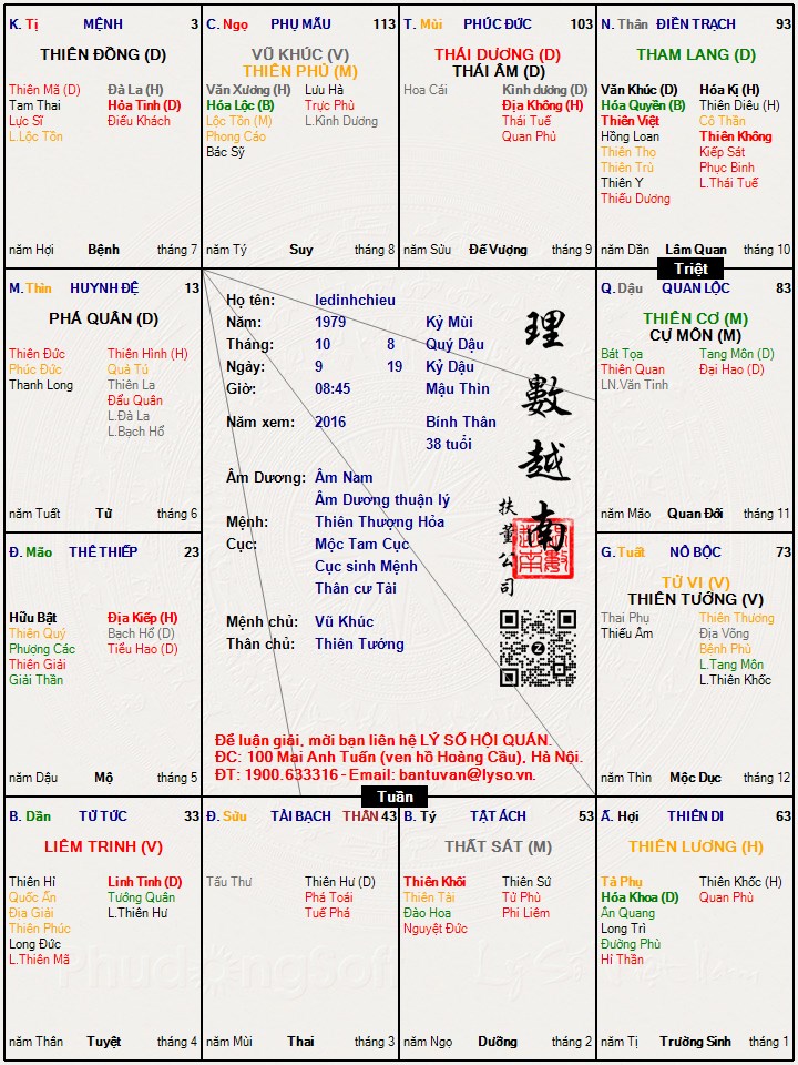 Hình ảnh