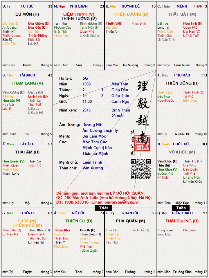 Hình ảnh