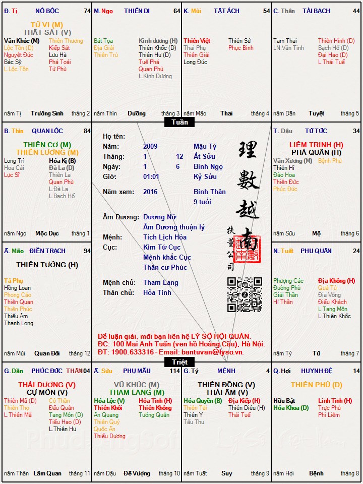 Hình ảnh