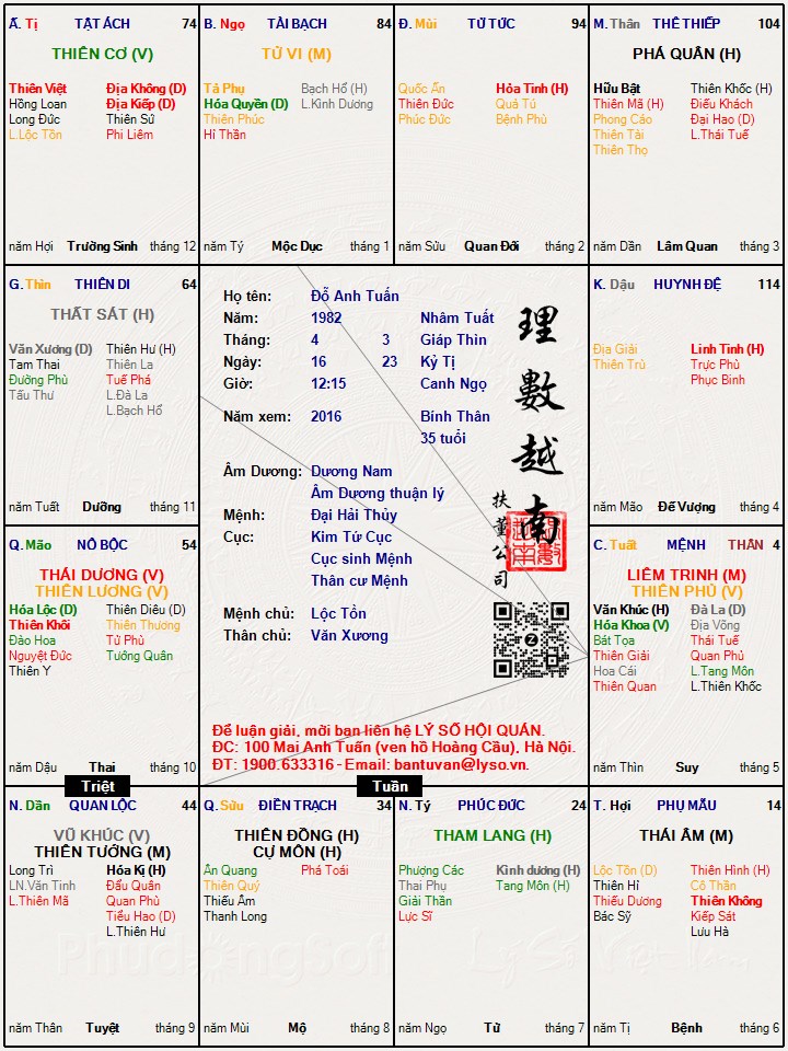 Hình ảnh