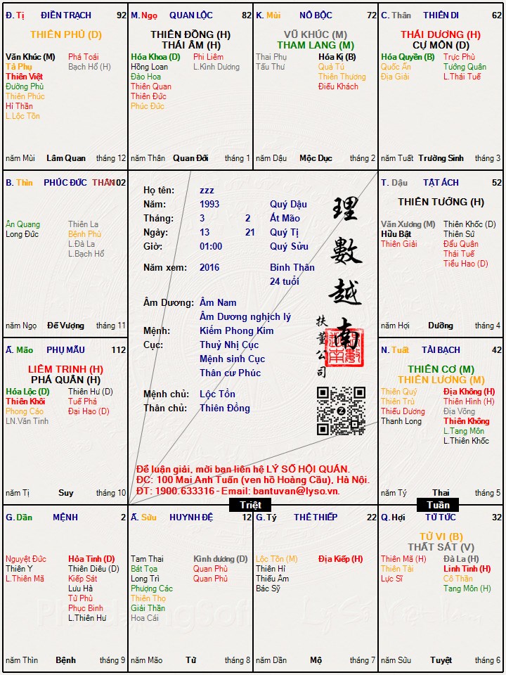 Hình ảnh