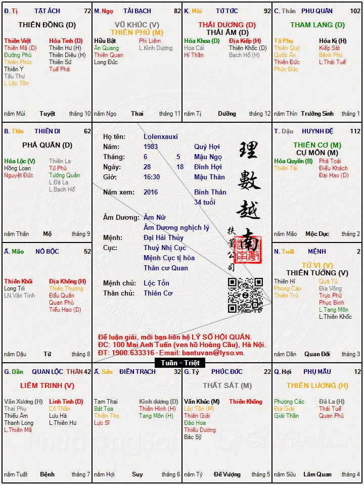 Hình ảnh