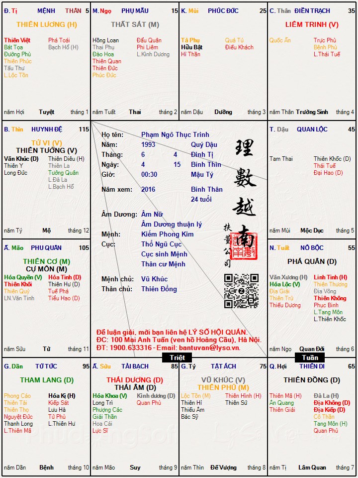 Hình ảnh
