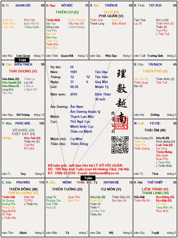 Hình ảnh