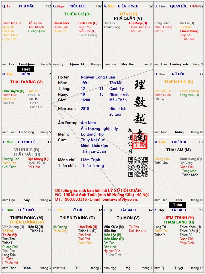 Hình ảnh