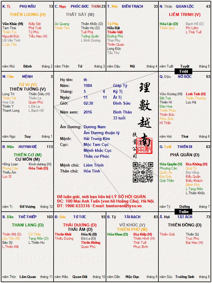 Hình ảnh