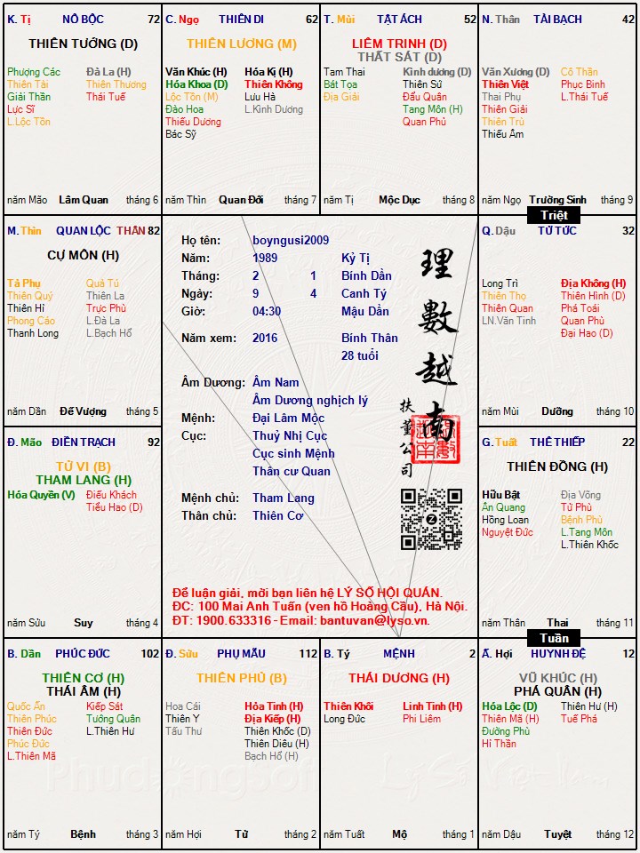 Hình ảnh