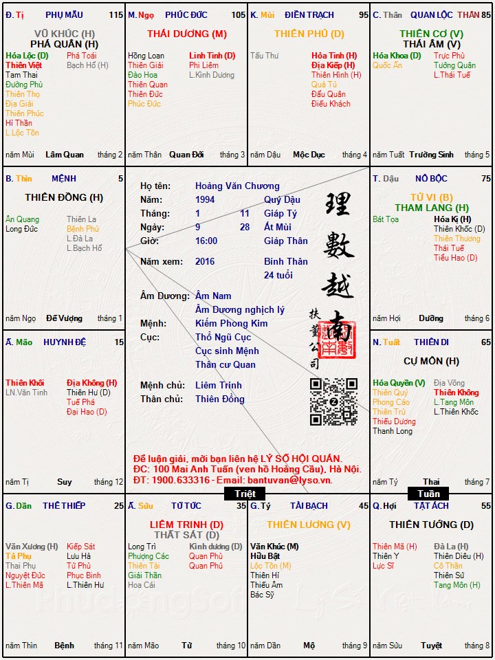 Hình ảnh