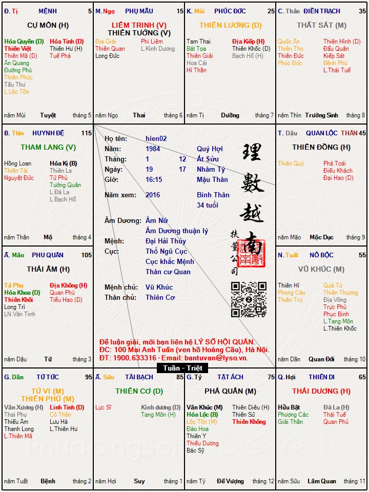 Hình ảnh