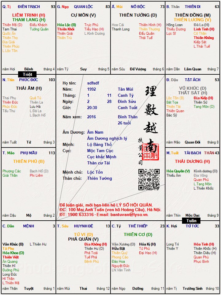 Hình ảnh