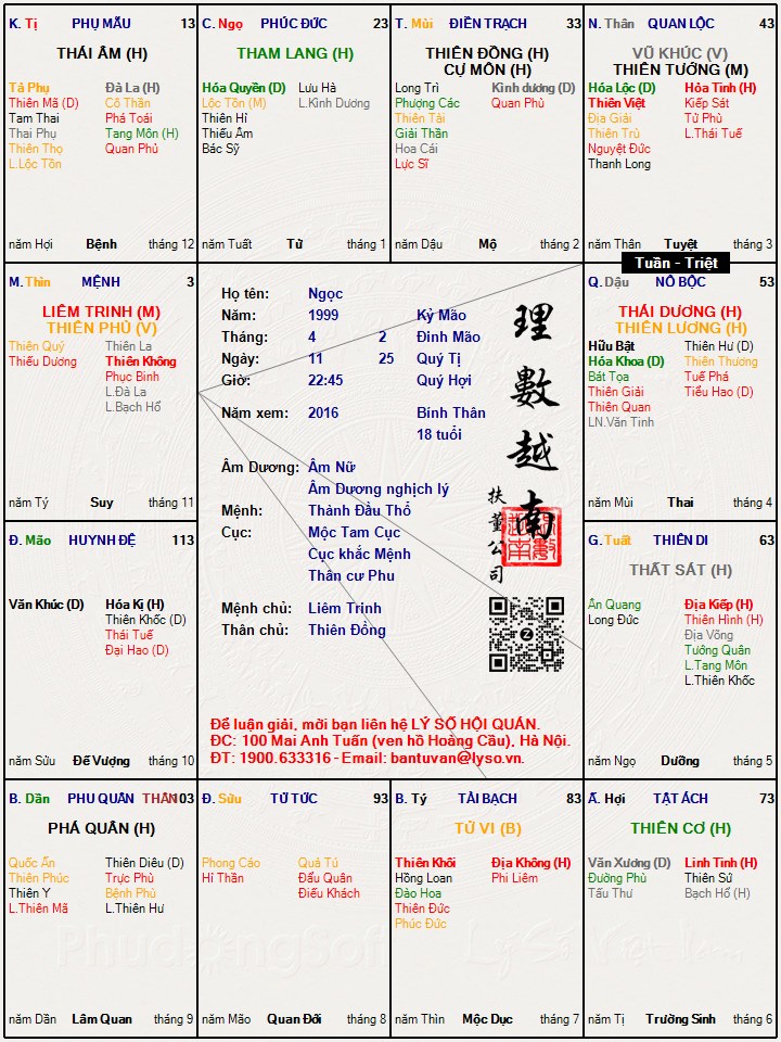 Hình ảnh