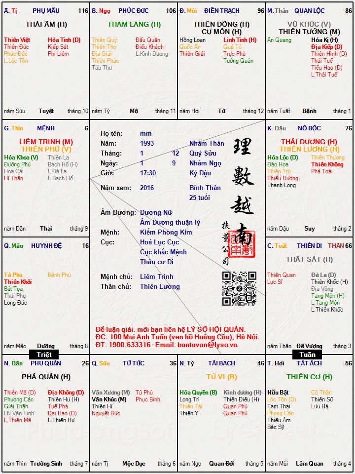 Hình ảnh