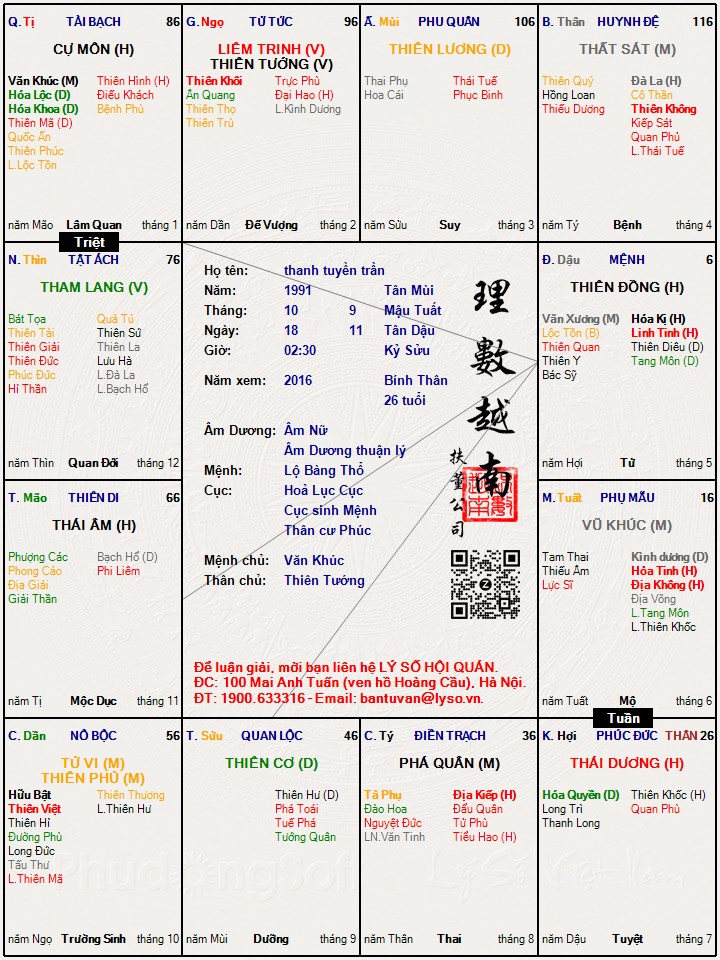 Hình ảnh