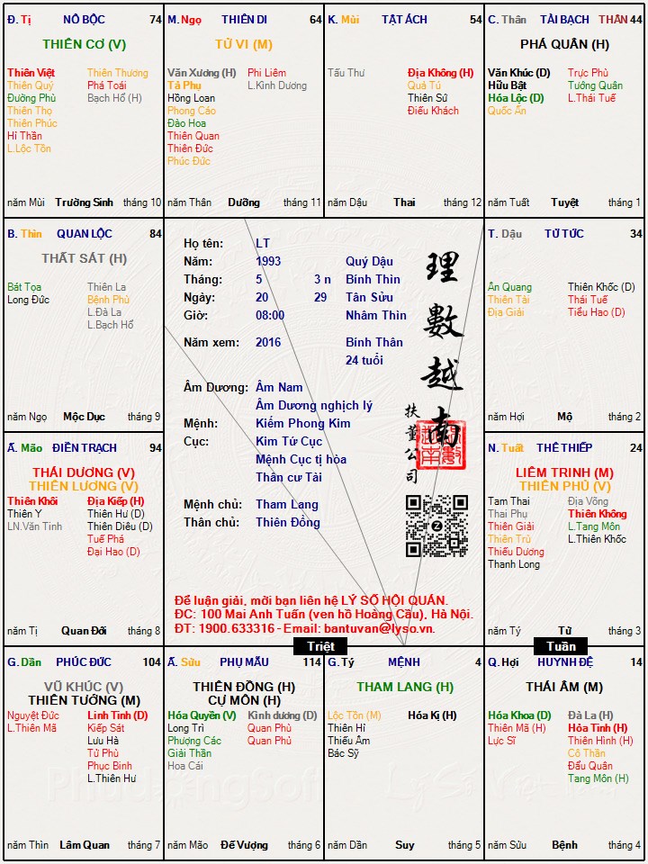 Hình ảnh