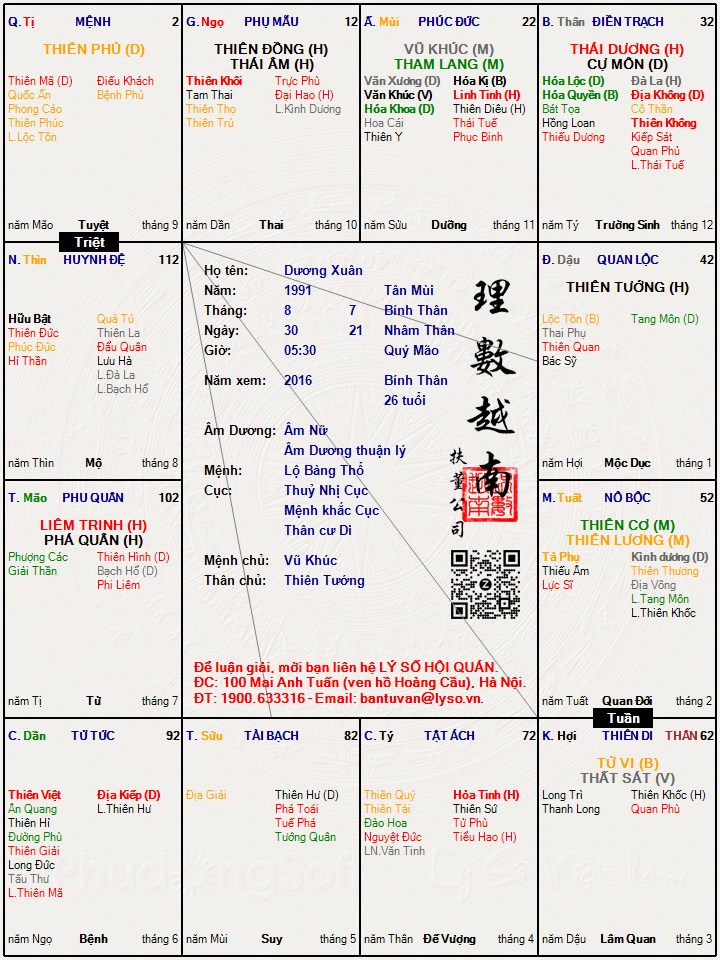 Hình ảnh