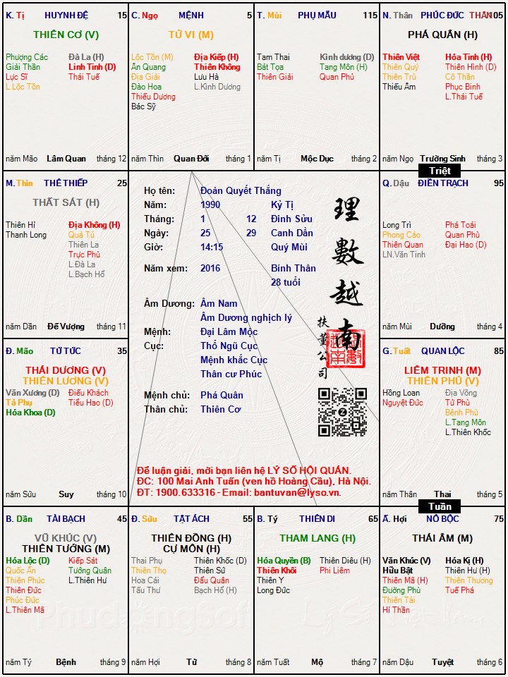 Hình ảnh