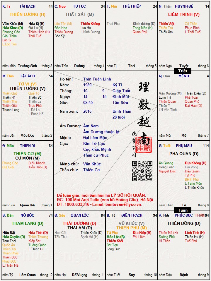 Hình ảnh