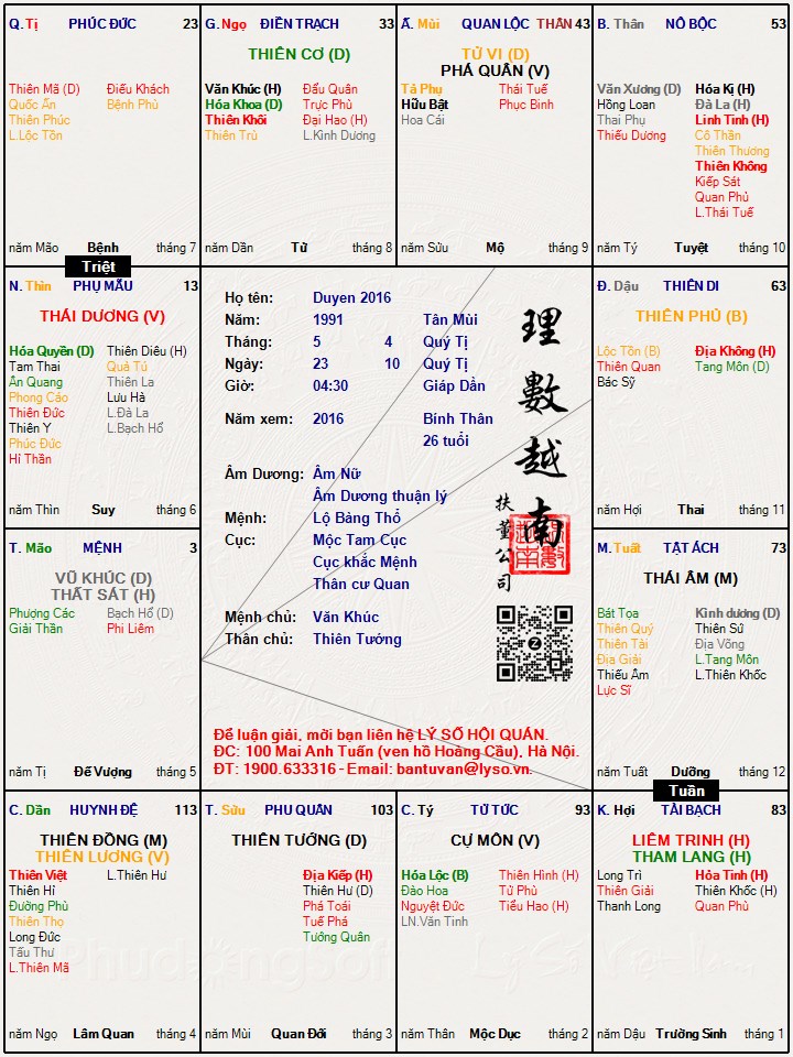 Hình ảnh