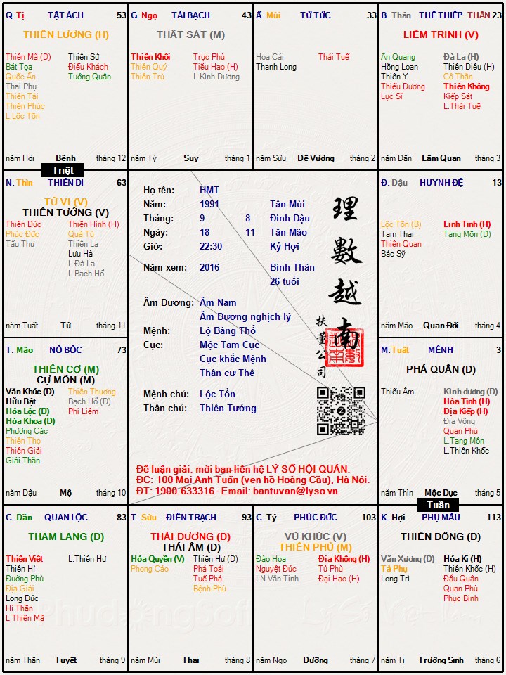 Hình ảnh