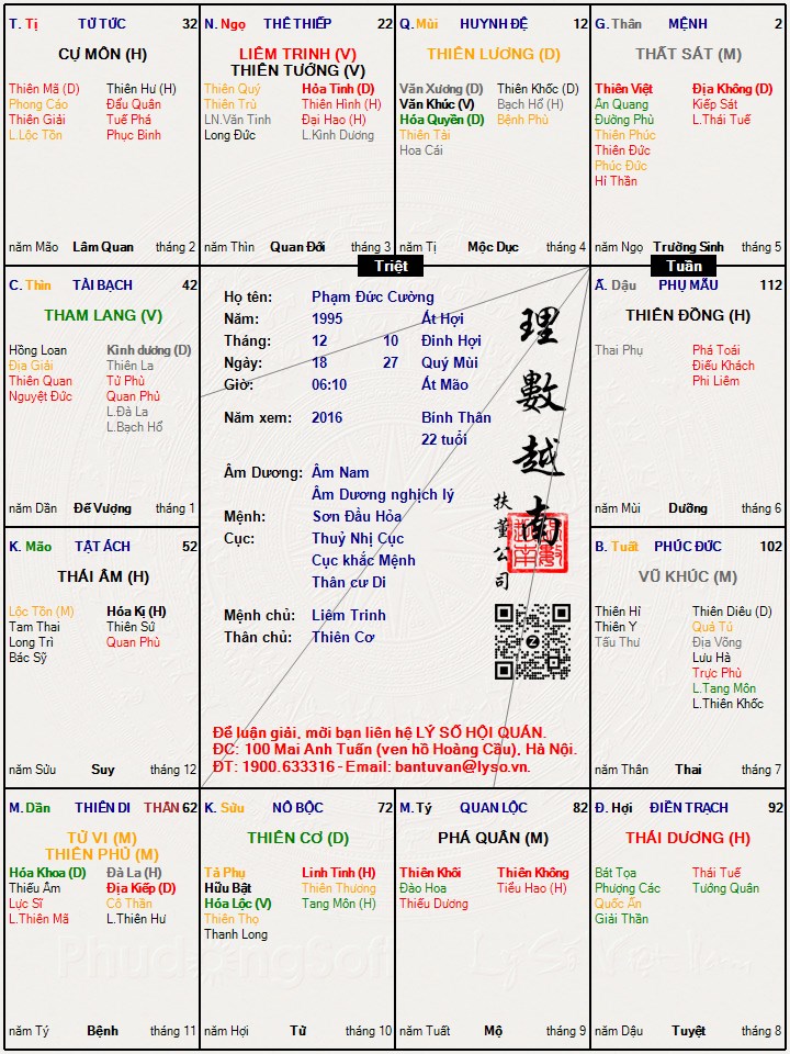 Hình ảnh